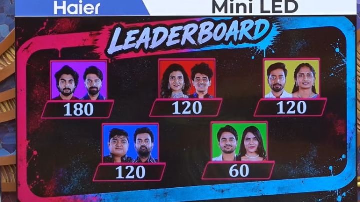 Bigg Boss Telugu 10 Episode 33 Review: త్రిగుణ్-అమన్‌కు ఇమ్యూనిటీ.. రోహిత్-శాలిని వరుసగా 3 సార్లు లాస్ట్!